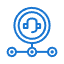 End-to-End IT Support - Deepthi IT Solutions